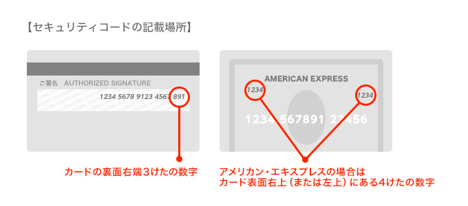 取り扱いカード